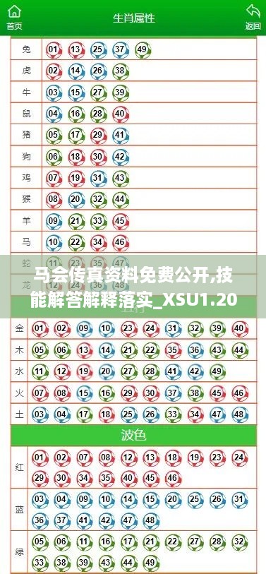 马会传真资料免费公开,技能解答解释落实_XSU1.20.41云端共享版