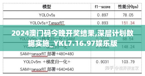 2024澳门码今晚开奖结果,深层计划数据实施_YKL7.16.97娱乐版