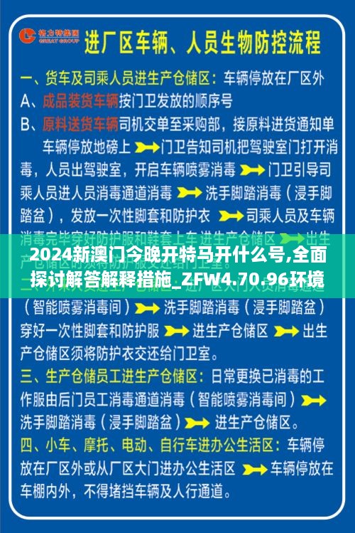 2024新澳门今晚开特马开什么号,全面探讨解答解释措施_ZFW4.70.96环境版