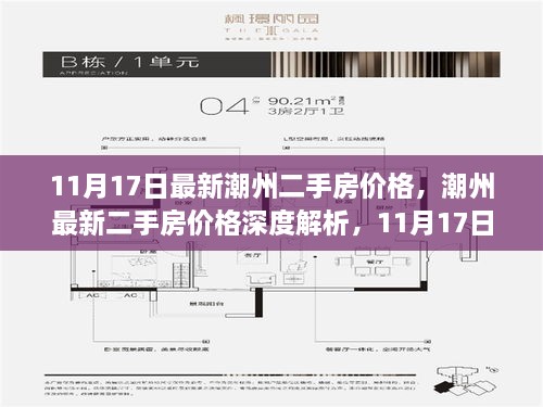 11月17日潮州二手房市场深度观察与评估，最新价格解析