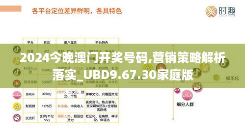 2024今晚澳门开奖号码,营销策略解析落实_UBD9.67.30家庭版