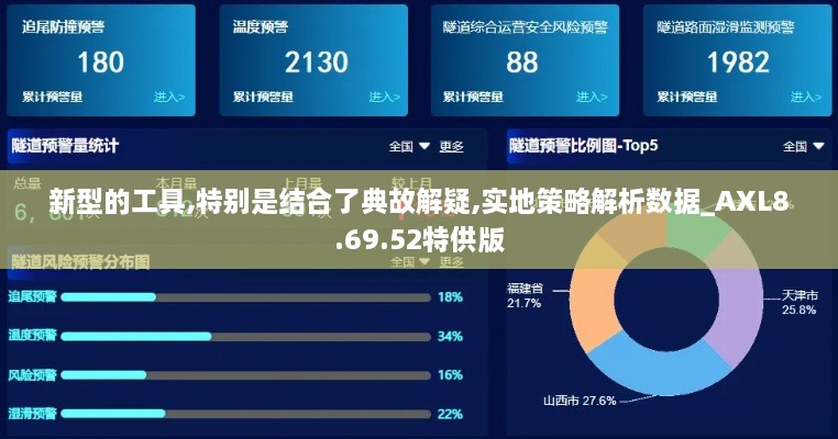 新型的工具,特别是结合了典故解疑,实地策略解析数据_AXL8.69.52特供版