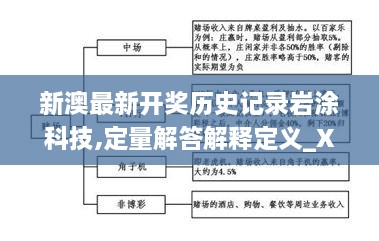 新澳最新开奖历史记录岩涂科技,定量解答解释定义_XMX1.49.67真实版