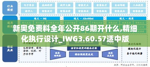 新奥免费料全年公开86期开什么,精细化执行设计_IWG3.60.57适中版