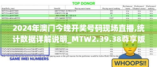 2024年澳门今晚开奖号码现场直播,统计数据详解说明_MTW2.39.38尊享版