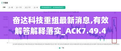 奋达科技重组最新消息,有效解答解释落实_ACK7.49.43Allergo版(意为轻快)