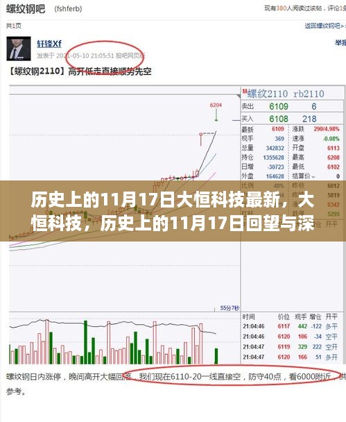 大恒科技历史上的11月17日，回望与展望其深远影响