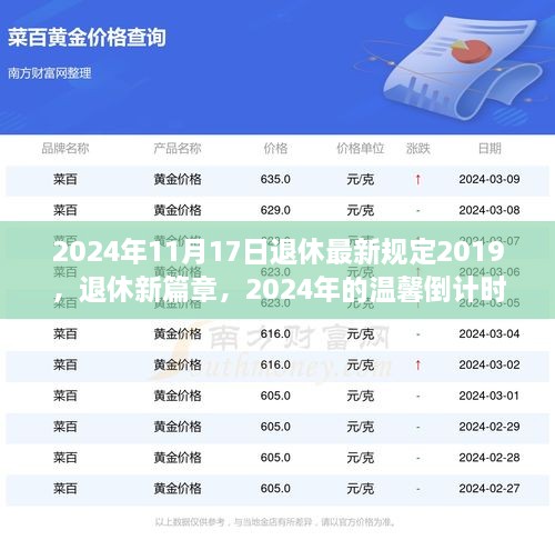 2024年退休新篇章，温馨倒计时下的最新规定