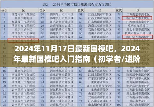 2024年最新国模吧入门指南，从初学者到进阶用户的完美过渡