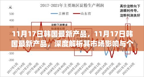 韩国最新产品深度解析，市场影响与个人观点分析