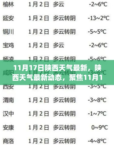 陕西天气动态更新，聚焦11月17日的天气变化