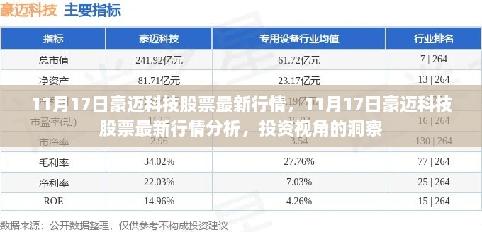 11月17日豪迈科技股票最新行情与投资视角洞察