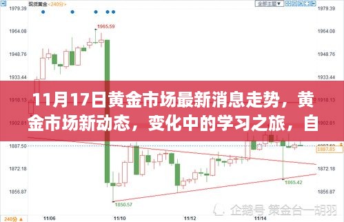 黄金市场最新动态与走势分析，学习之旅中的自信与成就感之源