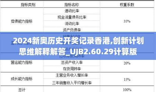 2024新奥历史开奖记录香港,创新计划思维解释解答_UJB2.60.29计算版