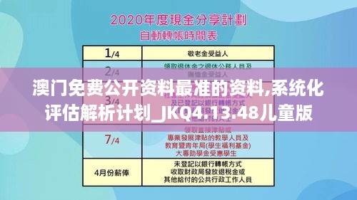 澳门免费公开资料最准的资料,系统化评估解析计划_JKQ4.13.48儿童版