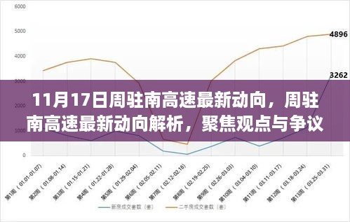 11月17日周驻南高速最新动向解析，聚焦观点与争议