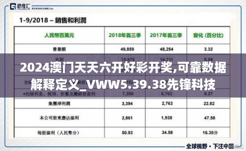 2024澳门天天六开好彩开奖,可靠数据解释定义_VWW5.39.38先锋科技