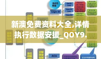 新澳免费资料大全,详情执行数据安援_QOY9.53.60专用版