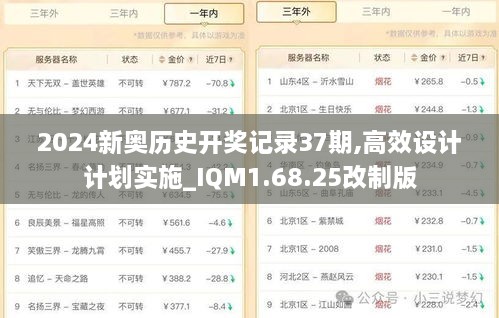 2024新奥历史开奖记录37期,高效设计计划实施_IQM1.68.25改制版