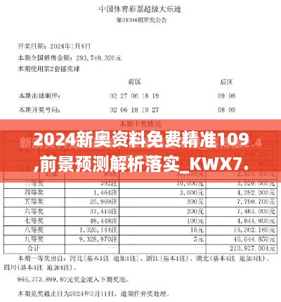 2024新奥资料免费精准109,前景预测解析落实_KWX7.52.65交互版