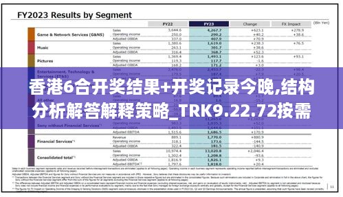 香港6合开奖结果+开奖记录今晚,结构分析解答解释策略_TRK9.22.72按需版