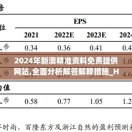 2024年新澳精准资料免费提供网站,全面分析解答解释措施_HWN3.21.21融元境