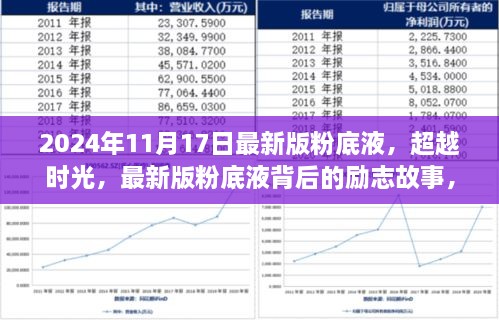 超越时光，最新版粉底液背后的励志故事与自信闪耀的无限可能