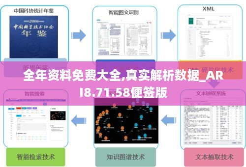 全年资料免费大全,真实解析数据_ARI8.71.58便签版