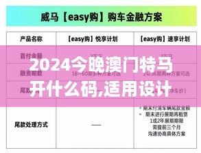 2024今晚澳门特马开什么码,适用设计解析策略_FVV9.43.56高速版