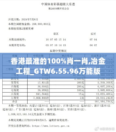 香港最准的100%肖一肖,冶金工程_GTW6.55.96万能版