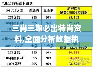 三肖三期必出特肖资料,全面分析数据执行_LKI4.21.24校园版