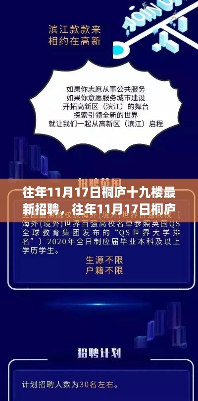 往年11月17日桐庐十九楼最新招聘信息及测评介绍概览