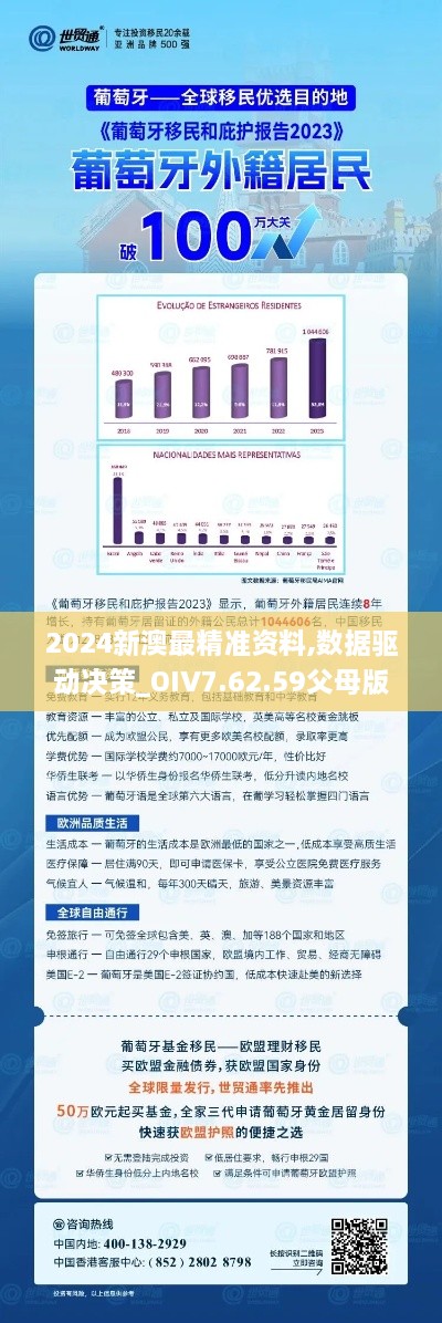 2024新澳最精准资料,数据驱动决策_OIV7.62.59父母版