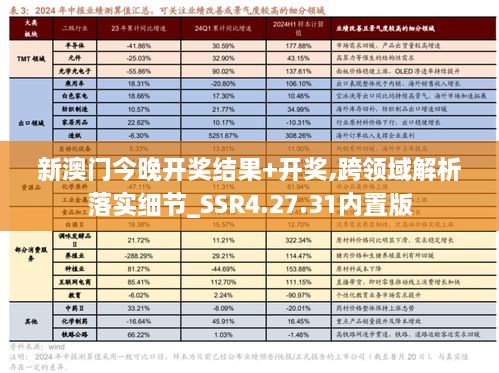 新澳门今晚开奖结果+开奖,跨领域解析落实细节_SSR4.27.31内置版