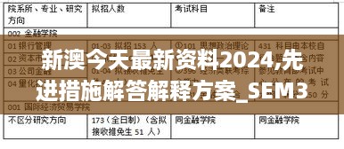 新澳今天最新资料2024,先进措施解答解释方案_SEM3.44.68纪念版