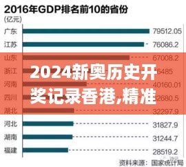 2024新奥历史开奖记录香港,精准数据解析落实_UYI8.54.32创意版