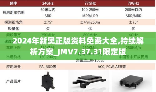 2024年新奥正版资料免费大全,持续解析方案_JMV7.37.31限定版