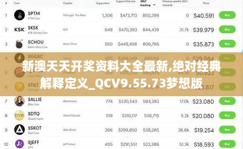 新澳天天开奖资料大全最新,绝对经典解释定义_QCV9.55.73梦想版