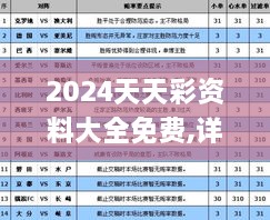 2024天天彩资料大全免费,详细剖析解答解释计划_IFV1.43.75广播版