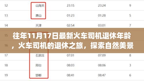 火车司机退休年龄更新，探索自然美景的退休之旅，重拾内心宁静的时光