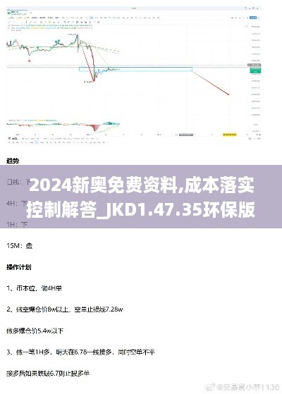 2024新奥免费资料,成本落实控制解答_JKD1.47.35环保版