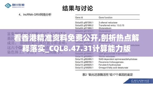 看香港精准资料免费公开,剖析热点解释落实_CQL8.47.31计算能力版