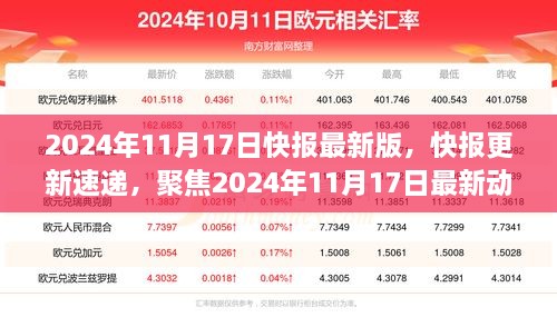 2024年11月17日快报最新版，聚焦最新动态更新速递