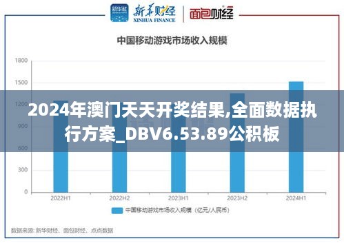 2024年澳门天天开奖结果,全面数据执行方案_DBV6.53.89公积板