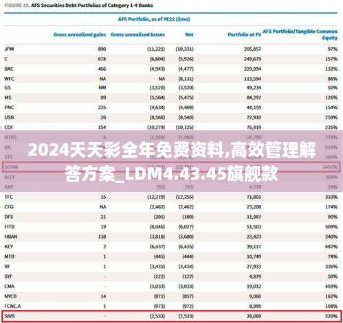 2024天天彩全年免费资料,高效管理解答方案_LDM4.43.45旗舰款