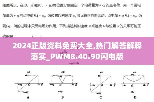 2024正版资料免费大全,热门解答解释落实_PWM8.40.90闪电版