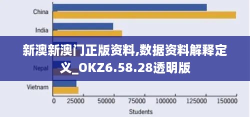 新澳新澳门正版资料,数据资料解释定义_OKZ6.58.28透明版