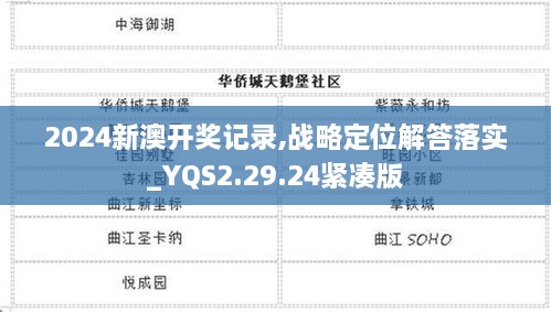 2024新澳开奖记录,战略定位解答落实_YQS2.29.24紧凑版