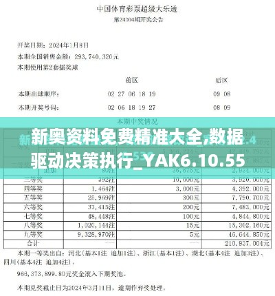 新奥资料免费精准大全,数据驱动决策执行_YAK6.10.55套件版