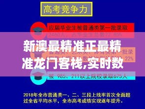 新澳最精准正最精准龙门客栈,实时数据解释定义_PLP9.16.63固定版